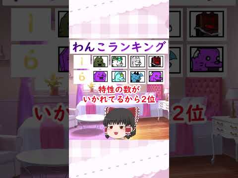 【にゃんこランキング】最強わんこランキングTOP10【再投稿】 サムネイル
