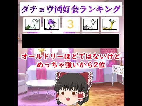 【にゃんこランキング】最強ダチョウ同好会ランキングTOP5 サムネイル