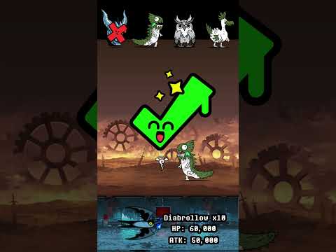 BOSS The Battle Cats ウルトラフォーム ザ・バトルキャッツ サムネイル
