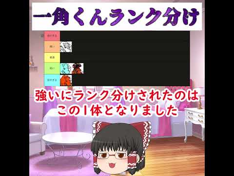 【にゃんこランク分け】一角くんを5種類でランク分けしてみた サムネイル