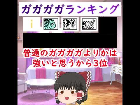 【にゃんこランキング】最強ガガガガランキングTOP2