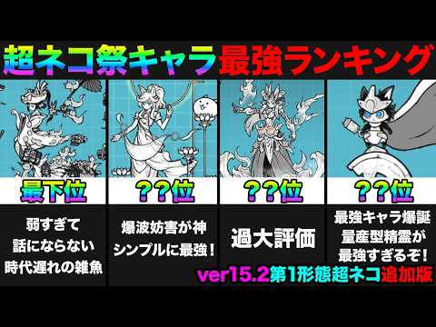 【投票数48万票】超ネコ祭限定キャラ最強ランキングをみんなの投票で作ってみたら面白すぎたw　にゃんこ大戦争 サムネイル