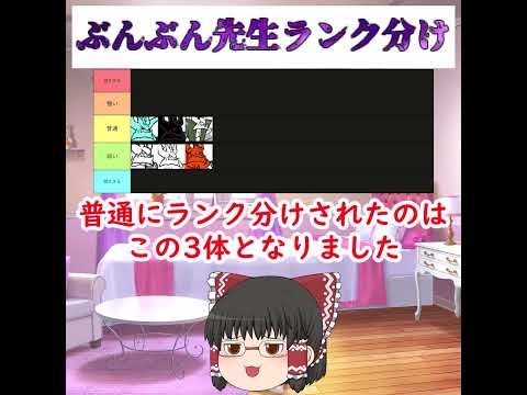【にゃんこランク分け】ぶんぶん先生を5種類でランク分けしてみた サムネイル