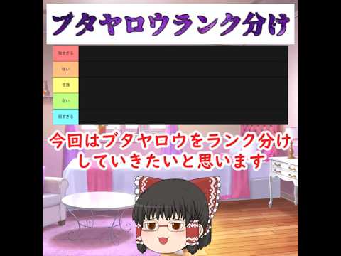 【にゃんこランク分け】ブタヤロウを8種類でランク分けしてみた サムネイル
