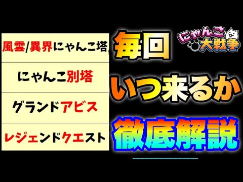金マタタビや金マタタビの種が欲しい人必見！挑戦系クエストがいつ来るのかを徹底解説！　にゃんこ大戦争　battlecat… サムネイル
