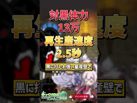 【にゃんこ大戦争】最終回‼絶対すべき事‼ 確定ガチャを待つ必要はない【にゃんこ大戦争ゆっくり解説】shorts サムネイル