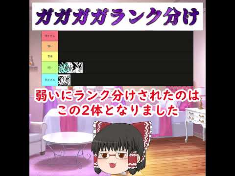 【にゃんこランク分け】ガガガガを5種類でランク分けしてみた サムネイル