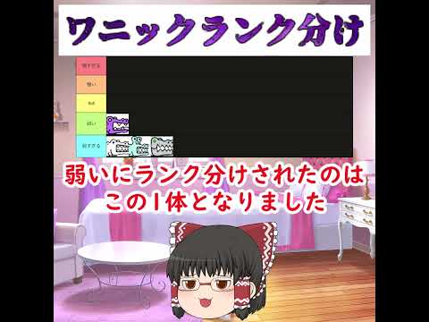 【にゃんこランク分け】ワニックを5種類でランク分けしてみた サムネイル