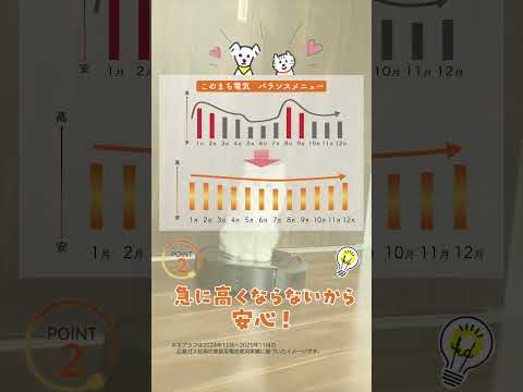 「僕たちの生活は快適！だけど･･･」 その悩み、このまち電気が解決します⚡ サムネイル
