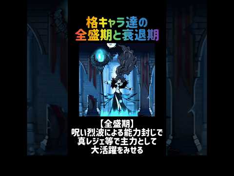 【あの猫は今】格キャラ達の全盛期と衰退期 にゃんこ大戦争 サムネイル