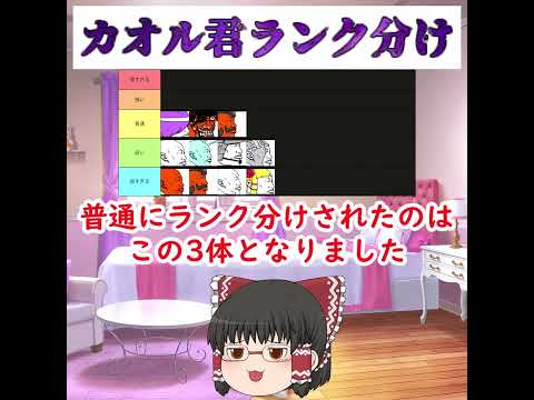 【にゃんこランク分け】カオル君を5種類でランク分けしてみた サムネイル