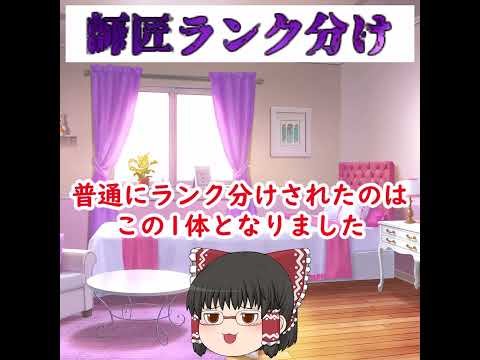 【にゃんこランク分け】師匠を5種類でランク分けしてみた サムネイル