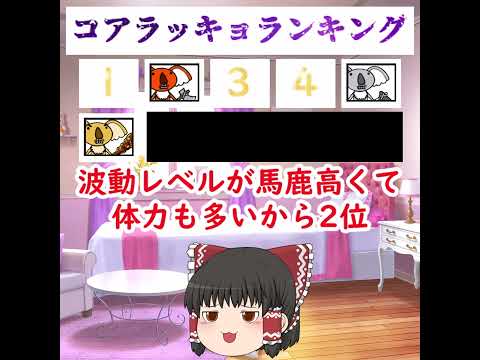 【にゃんこランキング】最強コアラッキョランキングTOP6 サムネイル