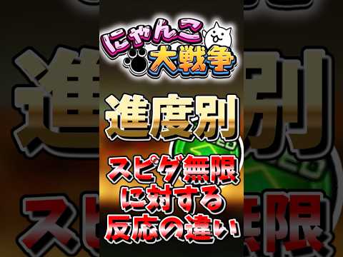 【にゃんこ大戦争】進度別スピダ無限に対する反応の違い！にゃんこ大戦争 ゆっくりカイジ サムネイル