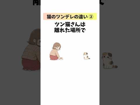 あなたの猫はツン?デレ?飼い主への愛情表現の違い10選② 猫 猫の特徴 猫の性格 音声「VOICEVOX:ずんだもん」…
