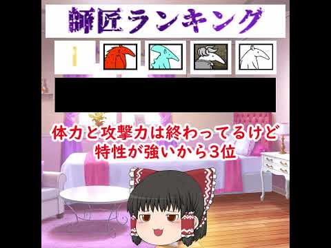 【にゃんこランキング】最強師匠ランキングTOP5 サムネイル