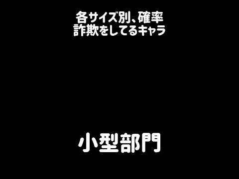 【デキレ大戦争】各サイズ別、確率詐欺をしてるキャラ にゃんこ大戦争 サムネイル