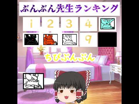 【にゃんこランキング】最強ぶんぶん先生ランキングTOP9 サムネイル