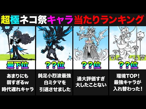 【投票数56万票】超極ネコ祭当たりランキング！超極ネコ祭前にみんなの投票で作ってみたら面白すぎたw　にゃんこ大戦争 サムネイル