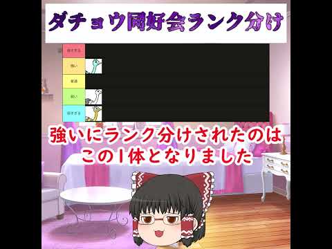 【にゃんこランク分け】ダチョウ同好会を5種類でランク分けしてみた サムネイル