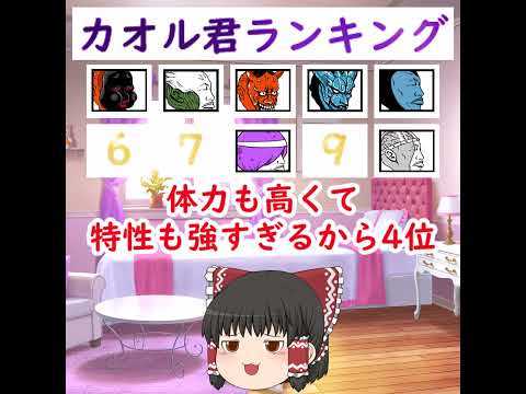 【にゃんこランキング】最強カオル君ランキングTOP10 サムネイル