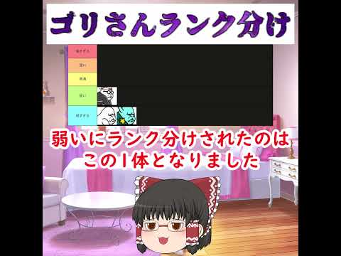 【にゃんこランク分け】ゴリさんを5種類でランク分けしてみた サムネイル
