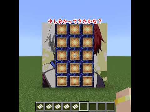 【ドット絵クイズ】このアニメのキャラクターは誰でしょう？【5問目】 サムネイル