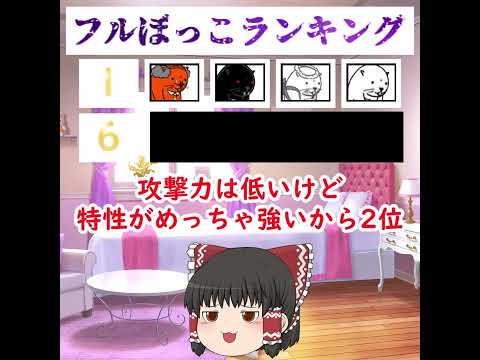 【にゃんこランキング】最強フルぼっこランキングTOP6 サムネイル