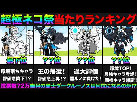 【最新】晦月の騎士ダークルーノスは何位になるのか！超極ネコ祭キャラ当たりランキング！みんなの投票で作ってみたら予想外の… サムネイル