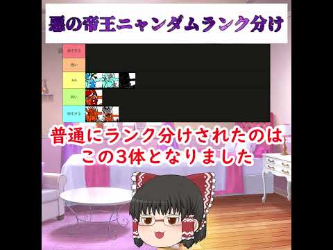 【にゃんこランク分け】悪の帝王ニャンダムを5種類でランク分けしてみた サムネイル