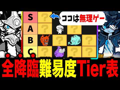Wルーノスでも無理ゲーすぎる！全ステージプレイしたら降臨ステージ難易度Tier表ができました 〜Wルーノス目線〜　にゃ… サムネイル