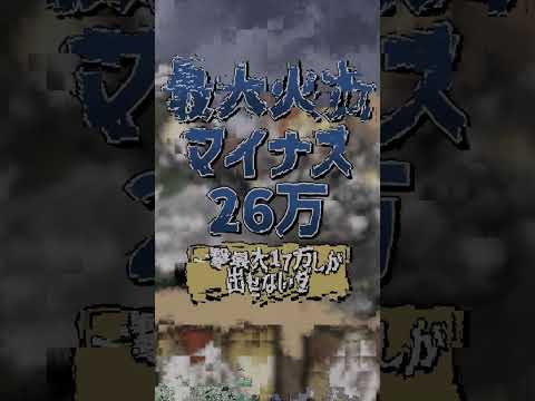 【にゃんこ大戦争】絶対集めろ。数値で分かるお宝の恐怖【にゃんこ大戦争ゆっくり解説】shorts サムネイル